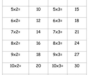 Multiplication cards