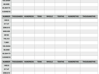 Rounding decimals worksheet