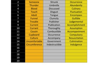 Spelling words from level 5 to 7 of Soundwaves program (Unit 11 to 19 - 15 words only)