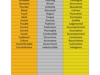 Spelling words from level 5 to 7 of Soundwaves program (Unit 11 to 19)
