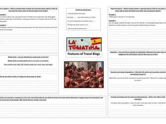 La Tomatina Travel Writing, Features of a blog Year 8