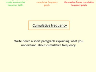 Cumulative frequency