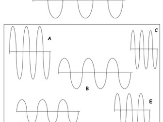 Transverse and Longitudinal Waves