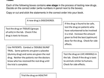 NEW COMBINED AQA the development of drugs