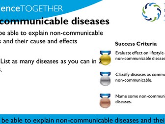 NEW AQA combined trilogy non communicable diseases