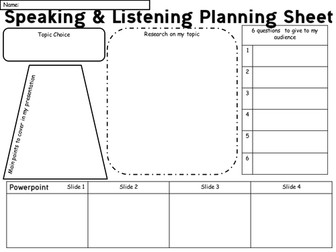 New AQA Specification English Language 8700  Speaking and Listening planning sheet