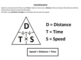 Calculating Speed Full Lesson