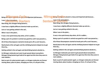 Nitrogen Cycle Full Lesson