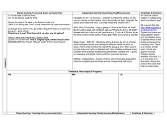 Time - 2 planned lessons for y1 and y2 Practical and engaging.