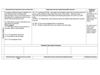 Little Red Riding Hood planning and resources  - mixed y1/y2 - singular and plural
