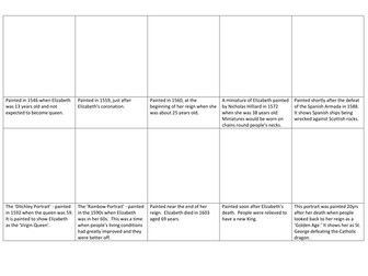 Elizabeth I Portraits