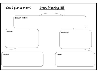 story planning