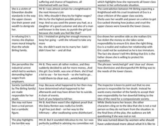 An inspector calls essay planning sheet picture