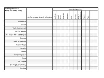 AQA Power and Conflict poetry comparison chart