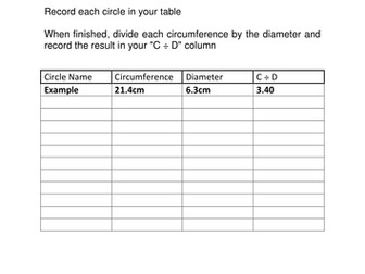 Circles investigation - discover PI - includes circles to measure and a recording sheet