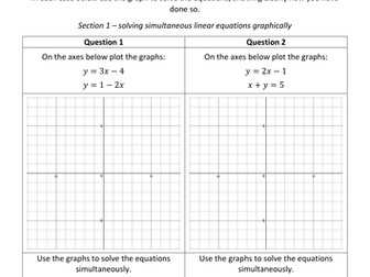 Solving Equations Using Graphs Resources Tes