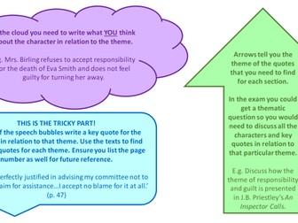 An Inspector Calls Character Profiles