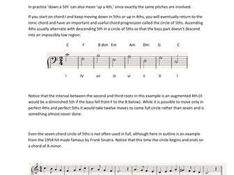 Circle of Fifths Worksheet