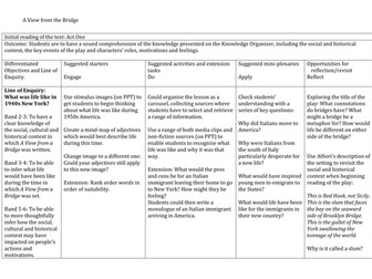 A View From the Bridge- Scheme of Work and Resources