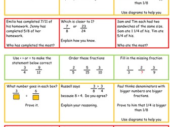 Mastery in maths - year 5 Converting and Ordering fractions  fluency, reasoning and problem solving
