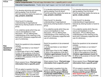 Greek myths Perseus and Medusa  3 way differentiated guided reading session AF2, AF5