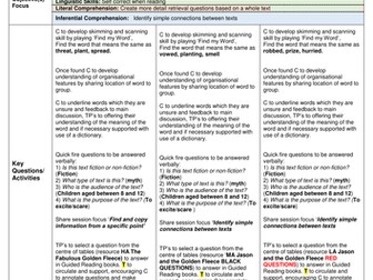 Greek myths - Jason and the Golden Fleece 3 way differentiated guided reading session AF2, AF5