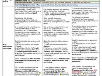 Greek myths - Theseus and the Minotaur 3 way differentiated guided reading session AF2, AF5