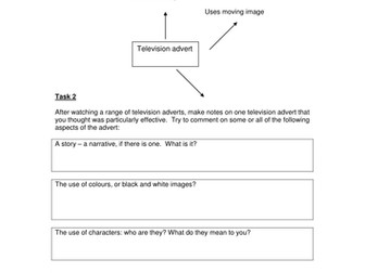 Analysis of a TV advert