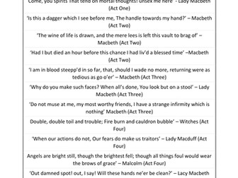 Macbeth Quotes Cloze Activity