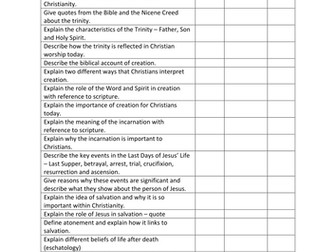 Christian Beliefs PLC and Revision Check List - Edexcel