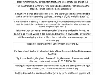 Jekyll and Hyde Quotes Cloze