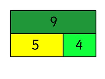 Block Diagram Number Bonds 1-9 Posters