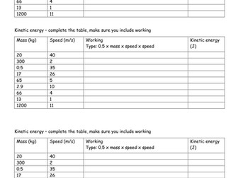 Kinetic energy calculations - low ability