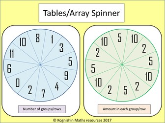 2, 5 and 10 x tables spinner