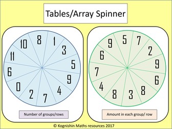 2, 3, 4, 5, 6, 7, 8, 9 times tables spinner