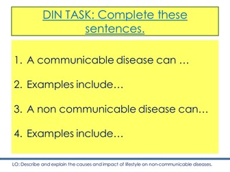 AQA Biology 2018 Impact and causes of non-communicable diseases