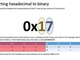 Hexadecimal to Binary