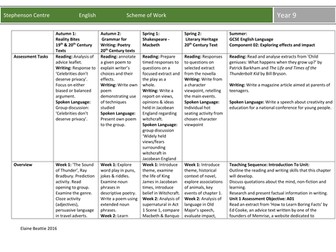 Yr 9 Long Term Planning