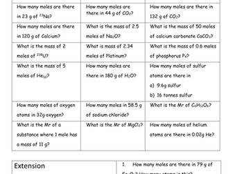 A differentiated worksheet on Mole calculations.