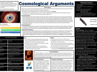 AQA philosophy revision posters