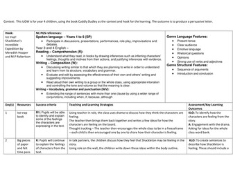 Year 3/4 Persuasive letter writing medium term plan