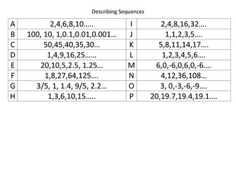 Describing Sequences