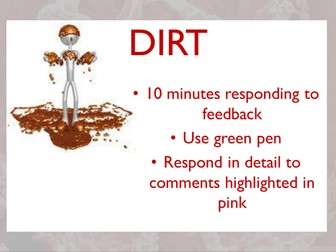 New Spec AQA: Menstrual Cycle