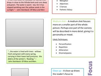 KS3 Structuring Descriptions - Changing Focus