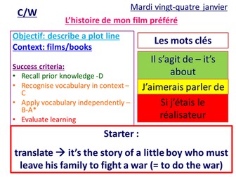 description of a plot (media)