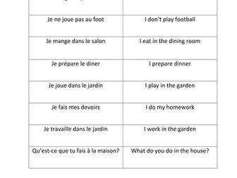 Qu'est-ce que tu fais à la maison ?