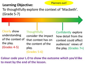 New spec AQA GCSE Lit and Lang- Macbeth SOW