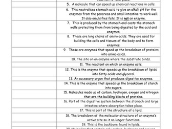 AQA Organisation & The Digestive System Key Terms Sheet