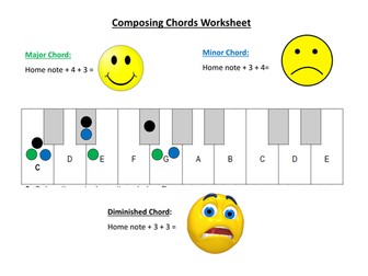 Composing Chords