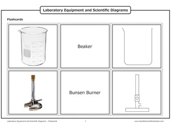 Laboratory Equipment and Scientific Diagrams [BUNDLE] by ...